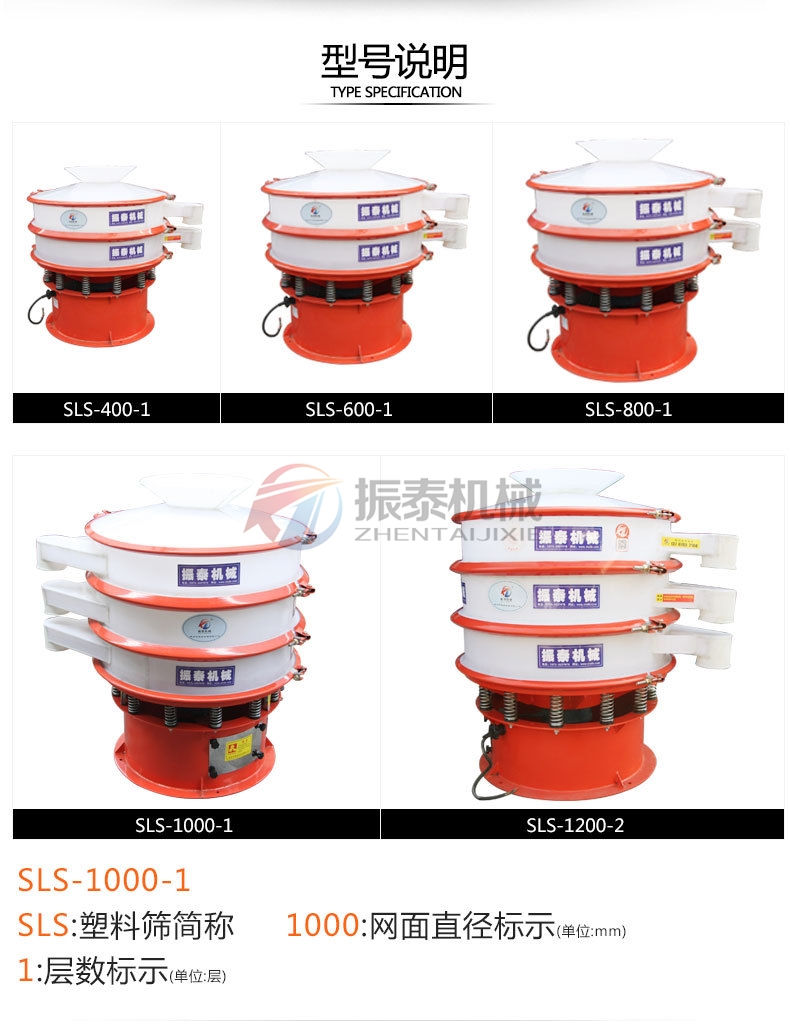 糊精防腐塑料振動(dòng)篩型號說(shuō)明 糊精防腐塑料振動(dòng)篩型號說(shuō)明