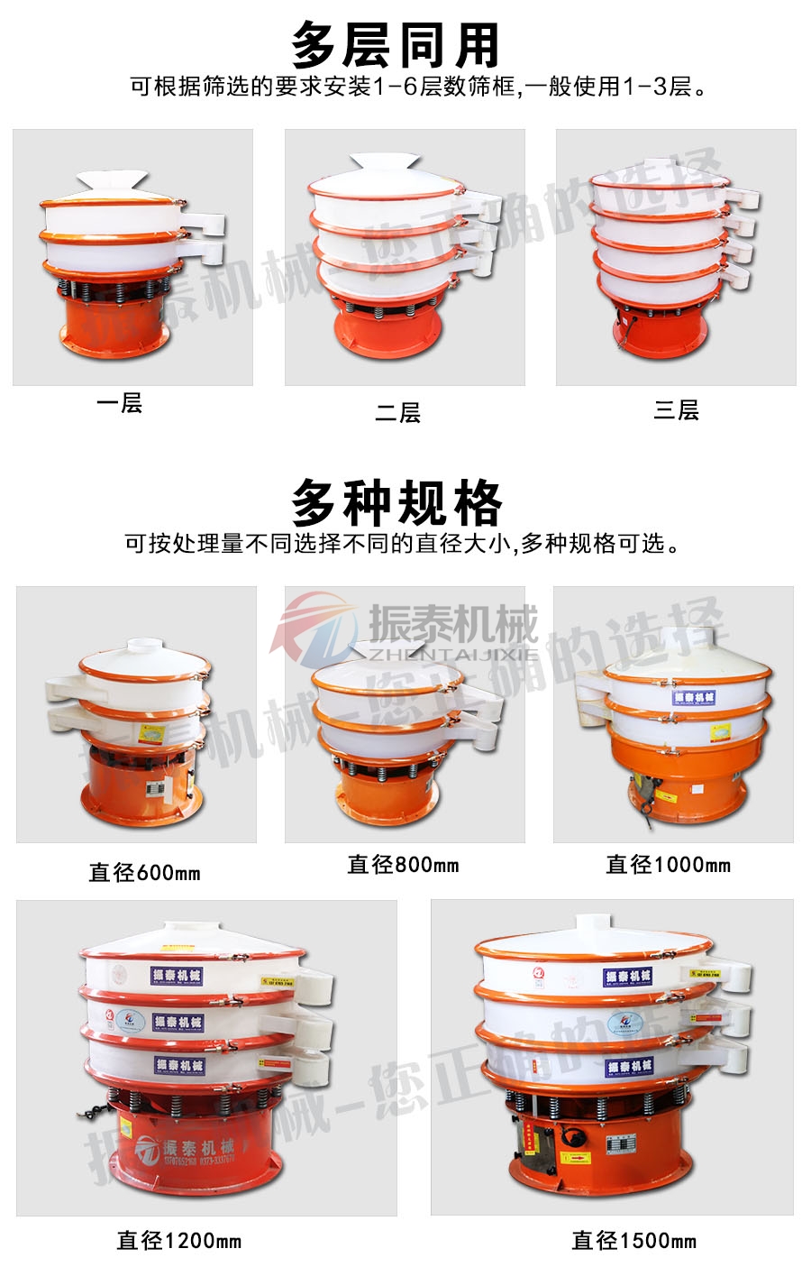 重鉻酸鈉塑料振動(dòng)篩規格說(shuō)明