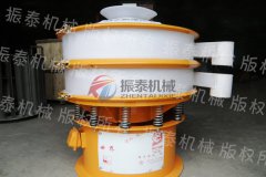 哈爾濱油漆涂料PP塑料振動(dòng)篩已發(fā)貨，請靳經(jīng)理注意查收！