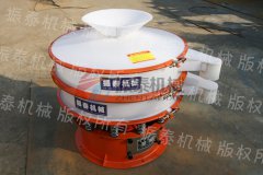 山西大同SLS-800型防爆塑料振動(dòng)篩已發(fā)貨，請萬(wàn)經(jīng)理注意查收！